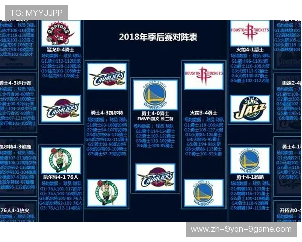 今日NBA赛程安排具体包括哪些对阵 今日NBA赛程安排具体包括哪些对阵