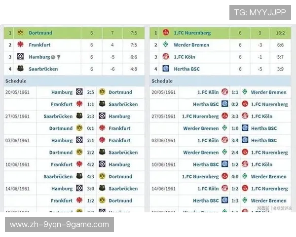 德甲球队夺冠历程：历届冠军球队回顾