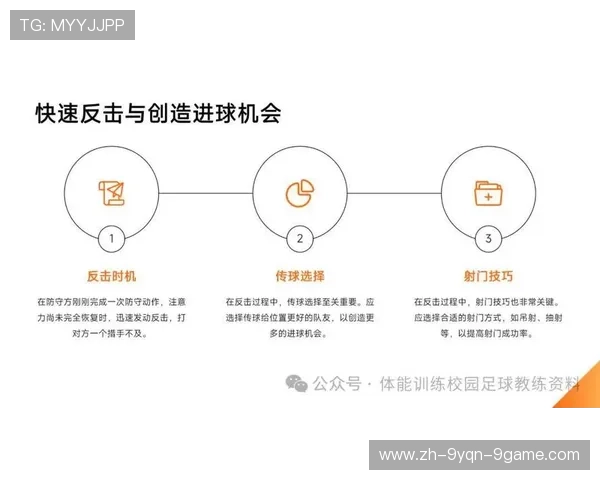 足球比赛中的进攻战术与防守策略调整